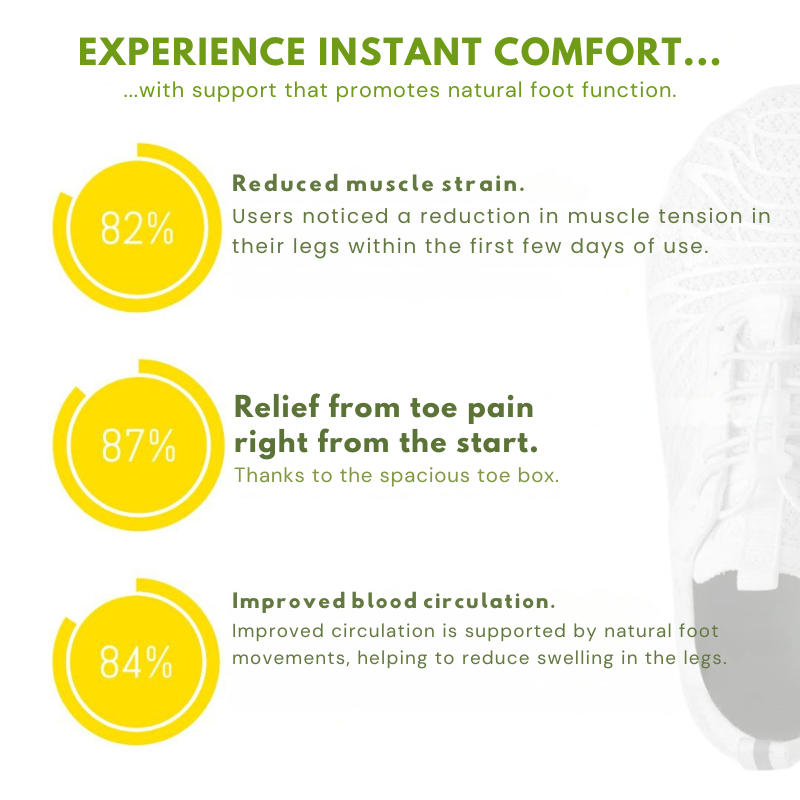 FlexSchuhe™ Zehen frei bewegen