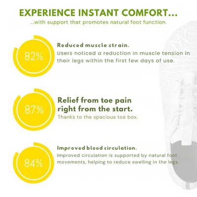 FlexSchuhe™ Zehen frei bewegen