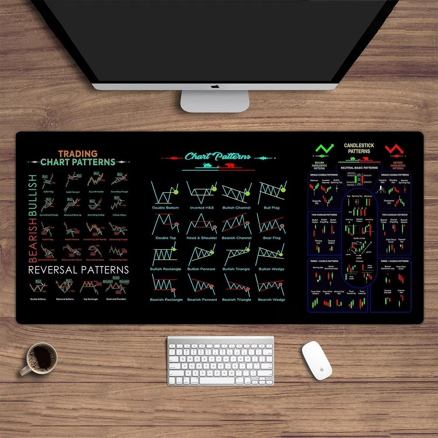 TradeMatte™ Professionelles Trading-Setup