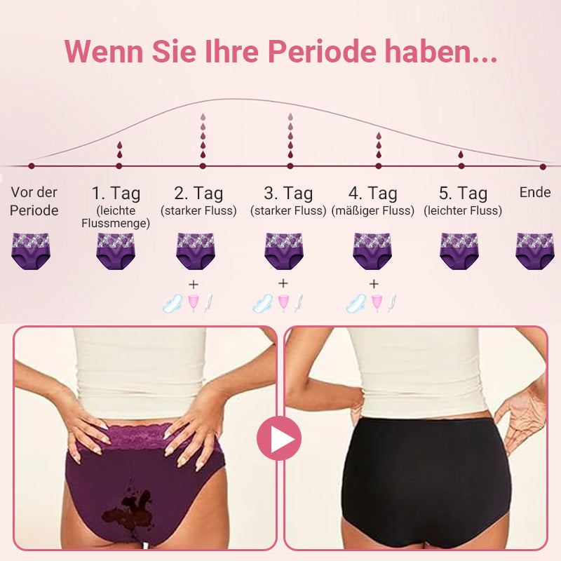 Hochtaillierter Bauchansatz Leckagekontrolle Panty-Slip