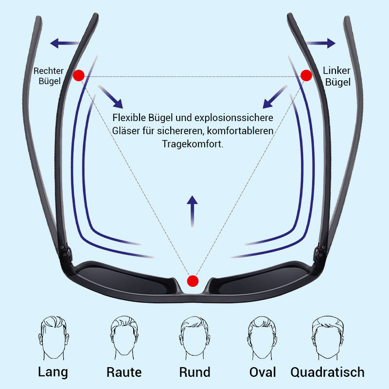 PolarBlick™ Augensicher Helligkeitskontrolle