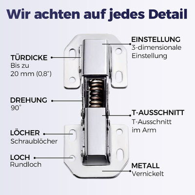 SchlossScharnier™ Einfach Montierbare Scharniere