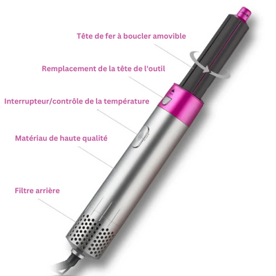 Der neue 5-in-1-Friseur 2.0