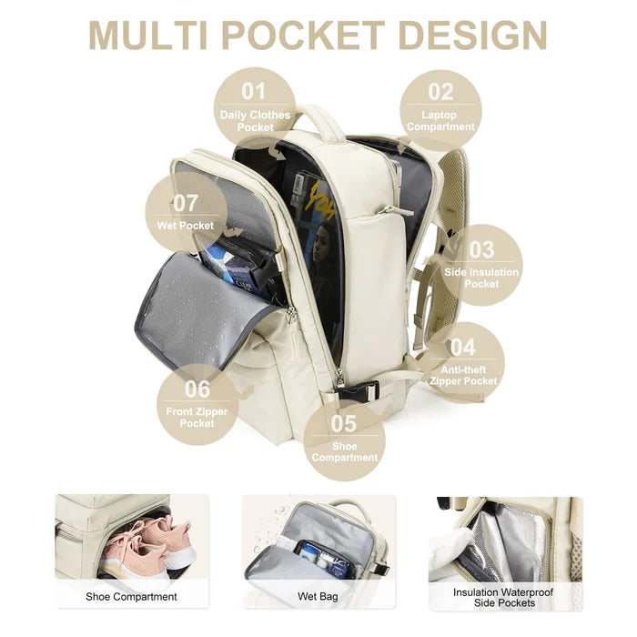 Wasserfester Reise-Rucksack für Damen