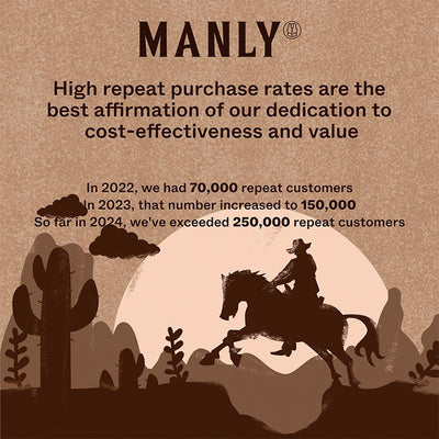 Eryden - Das Hemd für zeitlosen Stil