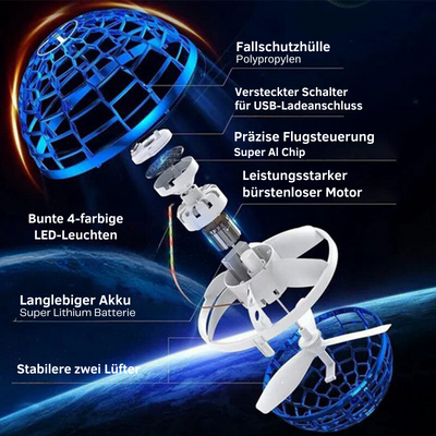 SmartGlide – Mini Flugball Mit Intelligentem Sensor