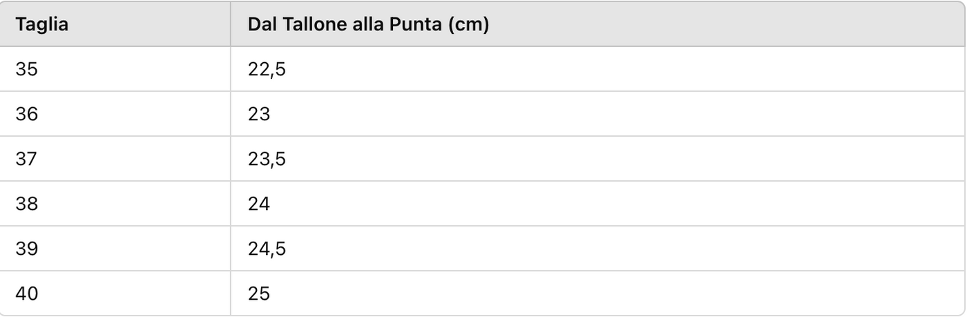 Donatella | Ikonische Stiefel für den perfekten Winter