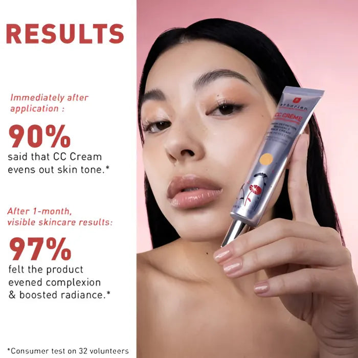 SkinMischung™ Neutralisiert sofortige Rötungen