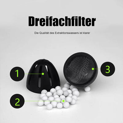 PumpenSinn™ Effiziente Wasserwirtschaft